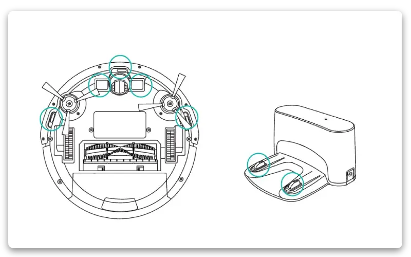 Robovac Cleaning